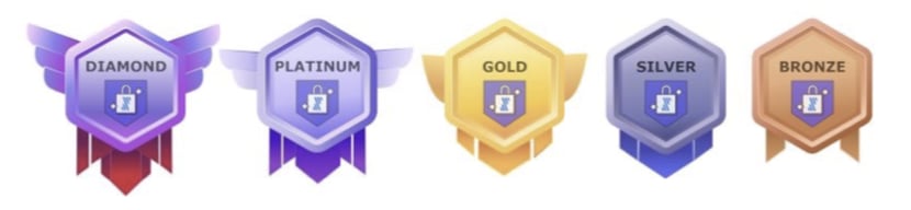 Badges