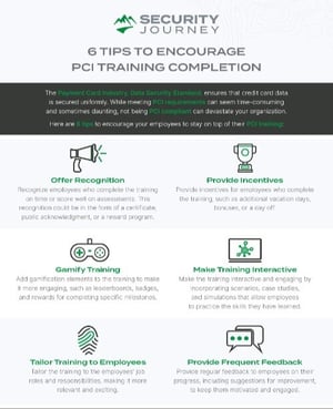 SecurityJourney_Infographic_PCI_Tips (1)-1
