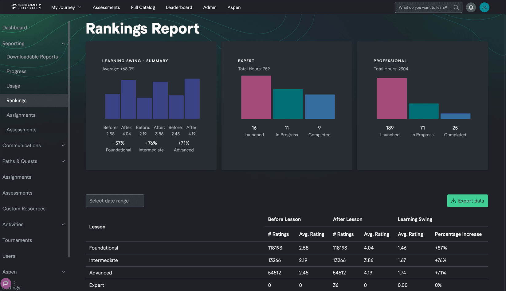SJ_Reporting_web