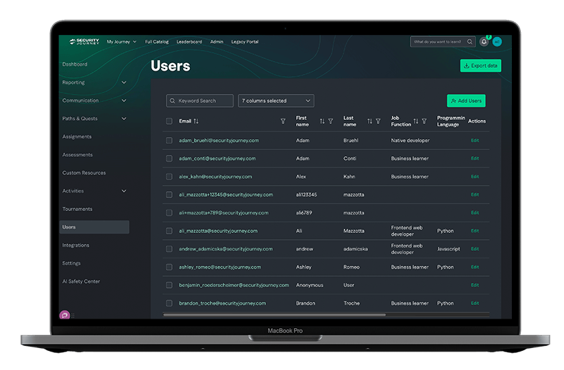 Security Journey Platform Users