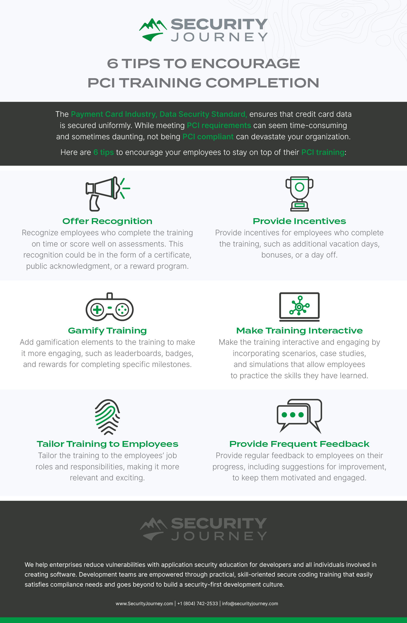 SecurityJourney_Infographic_PCI_Tips (2)