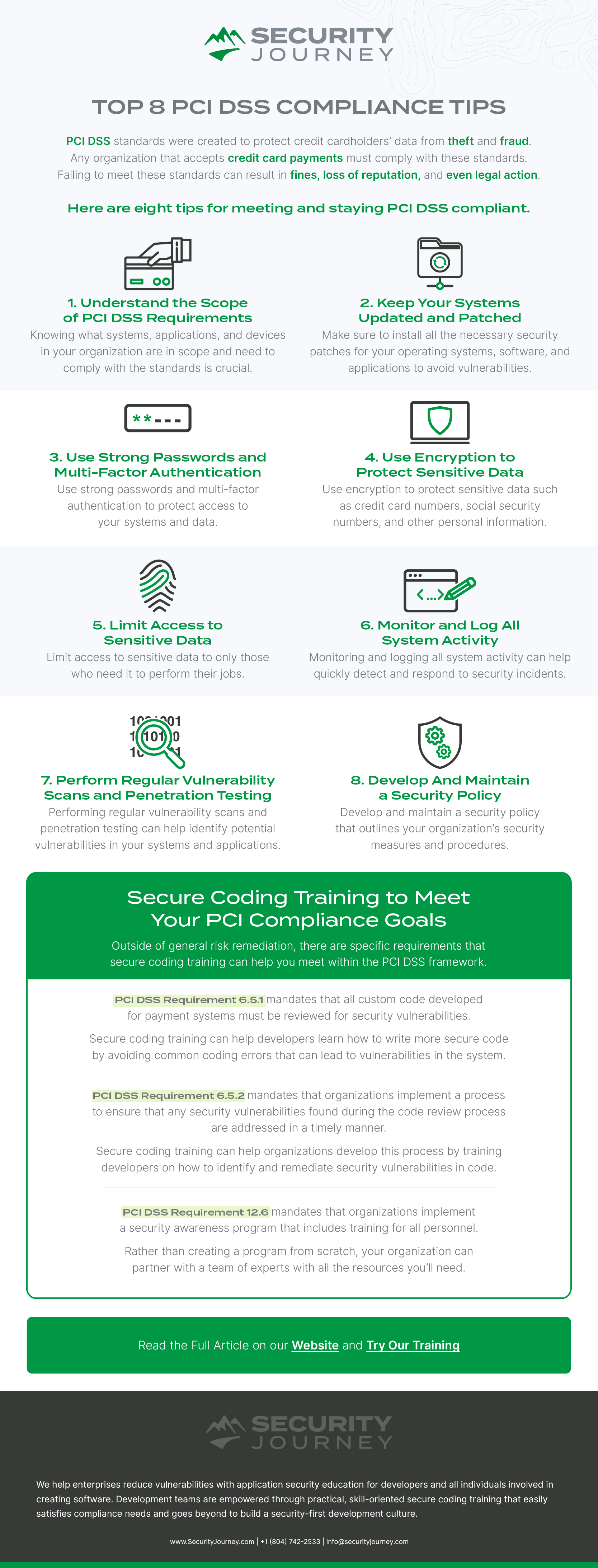 SecurityJourney_Infographic_Top8PCIDSSComplianceTips