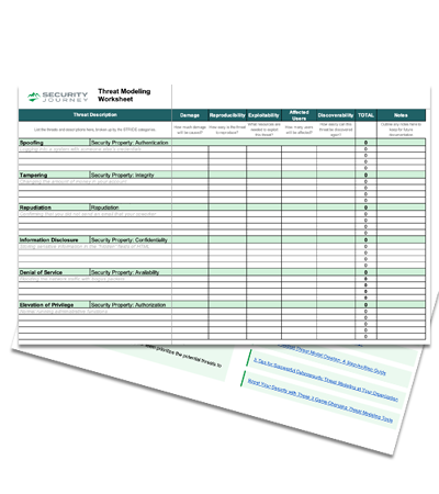 SJ Threat Model Template