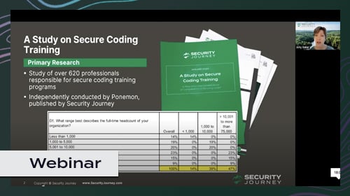 resource_library_study_webinar