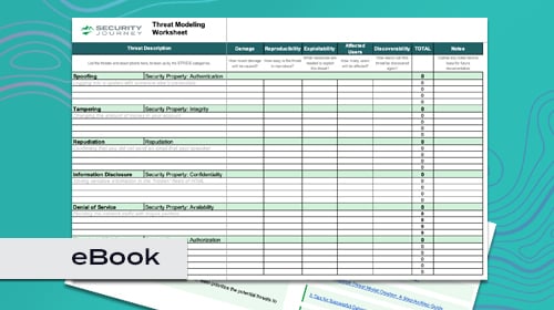 resource_library_threatmodel_ebook